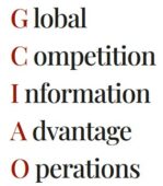 GCIAO 15-19 September 2025